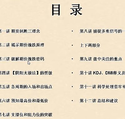 [期货课程]期货股票炒股教学视频多周期共振战法日内长短线波段培训课程