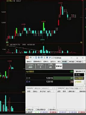 蔺华进日内波段低频短线交易实战视频课程
