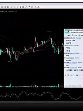 [期货课程]期货交易日内波段交易系统 从入门到精通高清视频教程8G