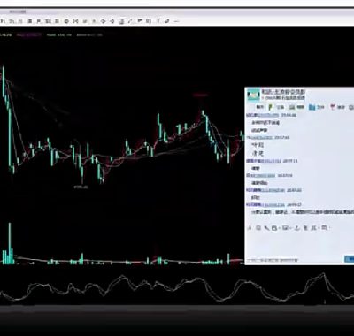 [期货课程]期货交易日内波段交易系统 从入门到精通高清视频教程8G