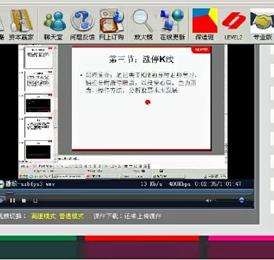 [股票课程]付永生高级K线组合战法股票视频课程