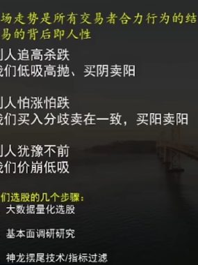 [股票课程]克服人性弱点交易法视频课程15节