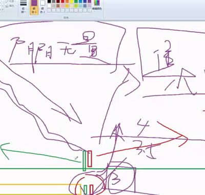 [股票课程]炒股票视频教程筹码峰分布顶格战法庄家持仓短中长线主力操盘课程
