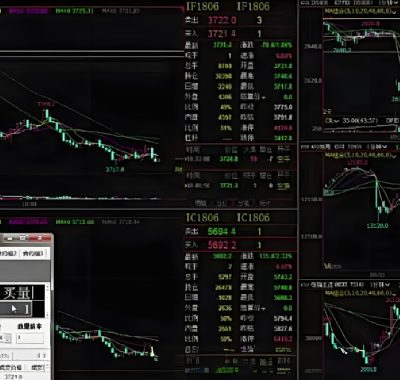 孟德稳期货交易系统视频培训课程下载