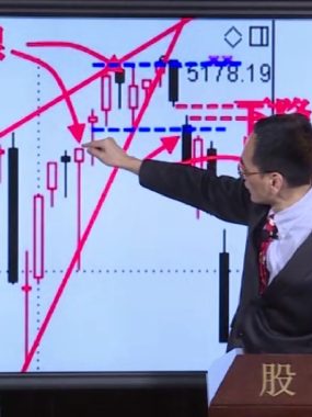 [股票课程]股轩讲堂黄勤翔K线战法视频培训课程