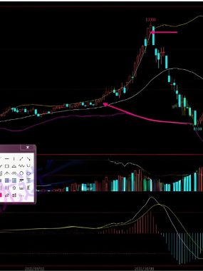 期货小月2022期货培训资料pdf电子版