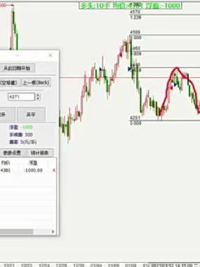 兰玉飞期货纯K趋势交易系统训练营视频交易技术理念分析课程合集